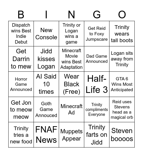 Trinity's Game Awards Bingo Card