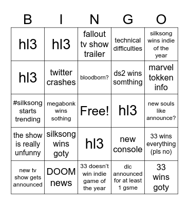 2025 goty Bingo Card