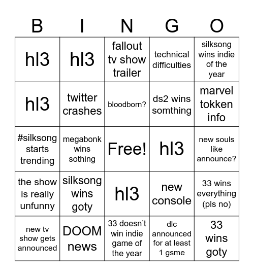 2025 goty Bingo Card