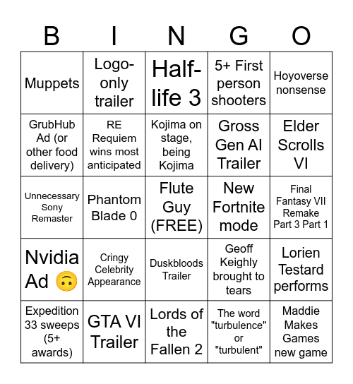 Game Awards 2025 Bingo Card