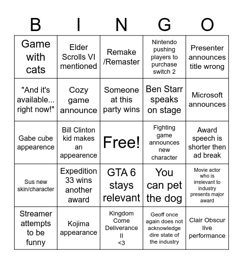 The Game Awards 2025 Bingo Card