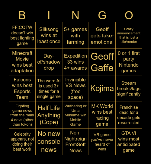 Game Awards Bingo Card