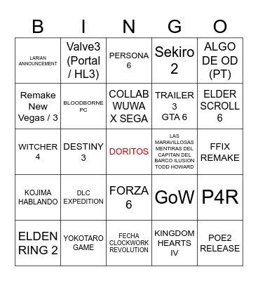 LOS GOTY OF THE YEAR OF DEL AÑO Bingo Card