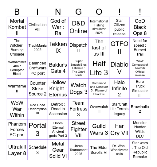 The Game Awards 2025 Bingo Card