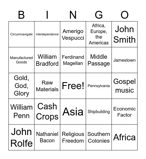 Mid Term Review BINGO Card