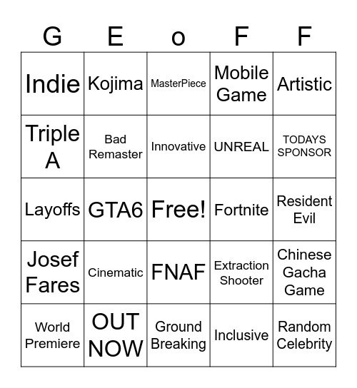 GAME AWARDS 2025 Bingo Card