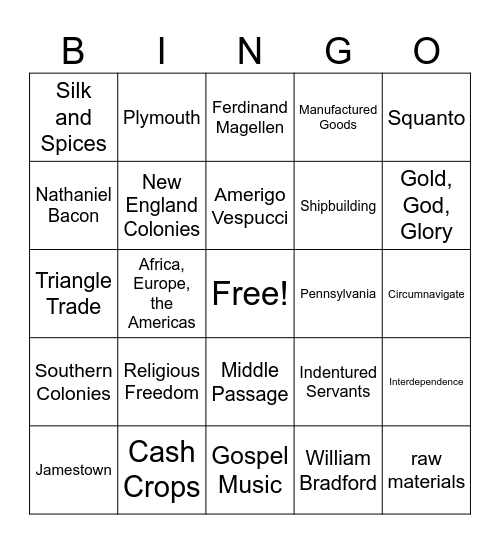 Mid-Term Review BINGO Card