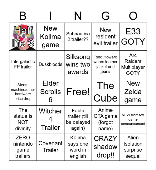 Game Awards 2025 Bingo Card