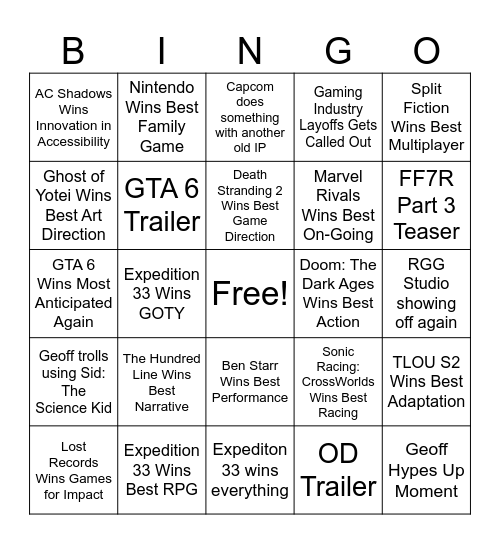 The Game Awards 2025 Bingo Card