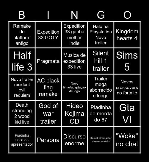 THE GAME AWARDS 2025 Bingo Card
