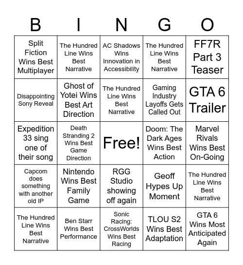 The Game Awards 2025 Bingo Card