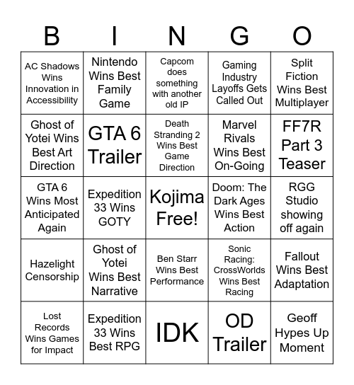 The Game Awards 2025 Bingo Card
