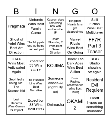 The Game Awards 2025 Bingo Card