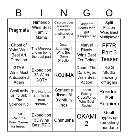 The Game Awards 2025 Bingo Card