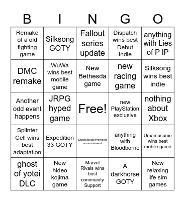 2025 Game awards Bingo Card