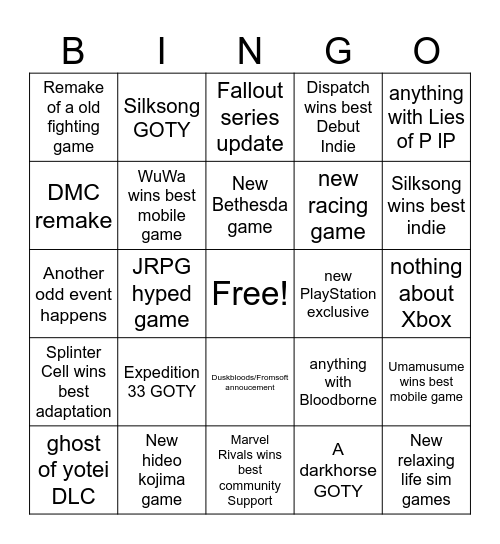2025 Game awards Bingo Card