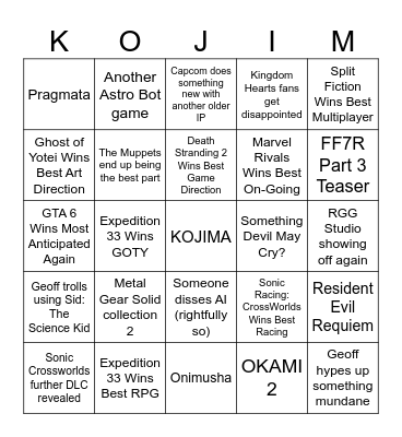 The Game Awards 2025 Bingo Card