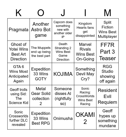 The Game Awards 2025 Bingo Card