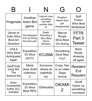 The Game Awards 2025 Bingo Card