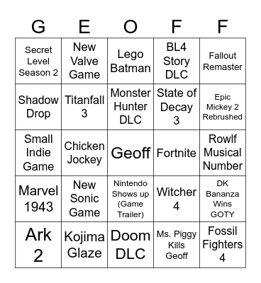 Game Awards 2025 Bingo Card