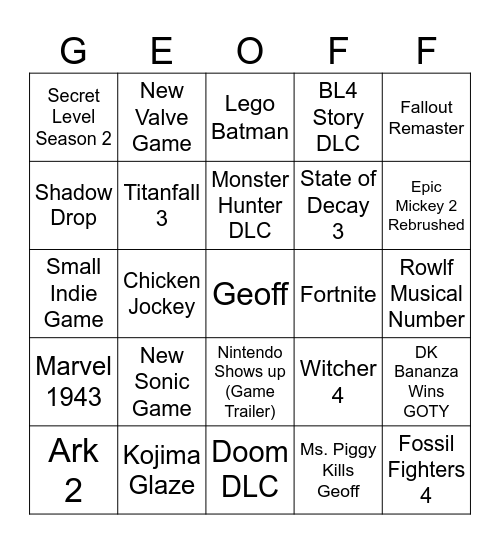 Game Awards 2025 Bingo Card