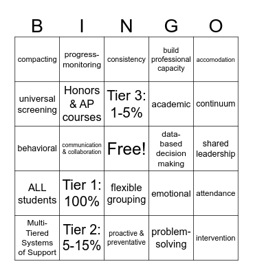 ILS MTSS Bingo Card