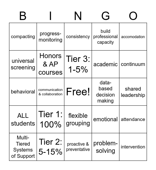 ILS MTSS Bingo Card