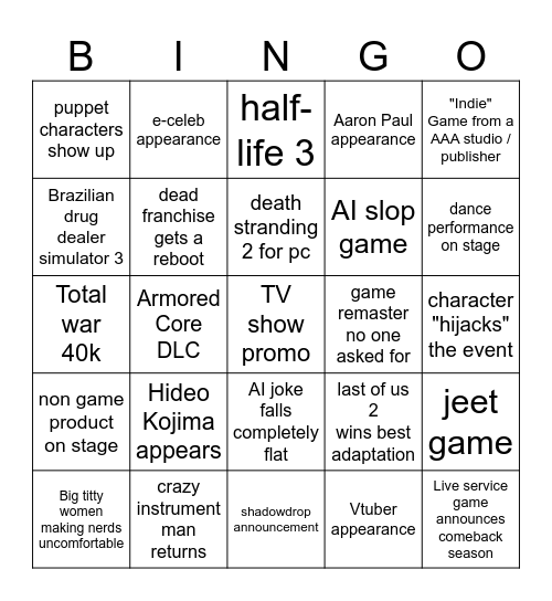 The Game Awards 2025 Bingo Card