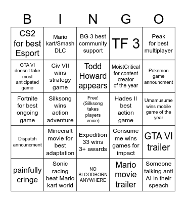 Game awards Bingo Card
