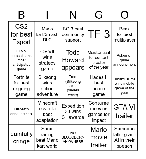 Game awards Bingo Card
