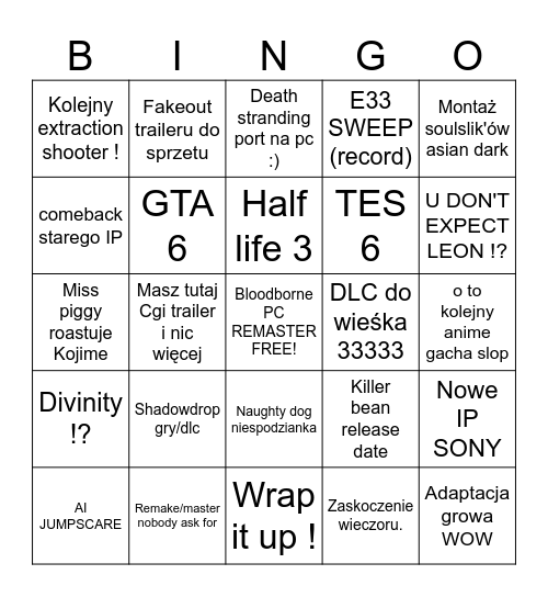 GAME AWARDS 2025 Bingo Card