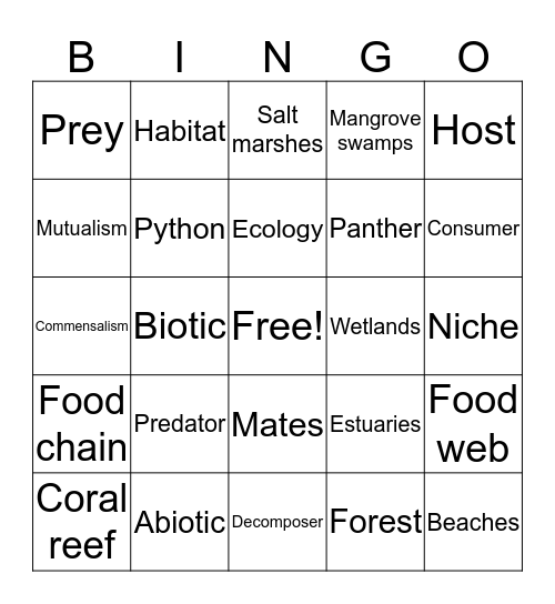 Ecology Bingo Card