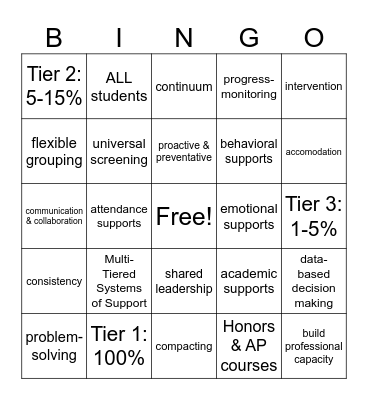 ILS MTSS Bingo Card