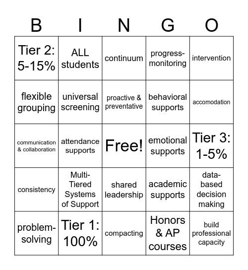 ILS MTSS Bingo Card