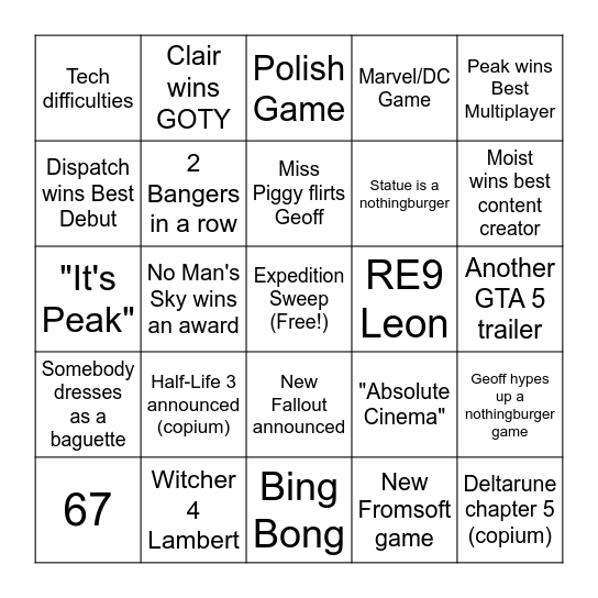 The Game Awards 2025 Bingo Card