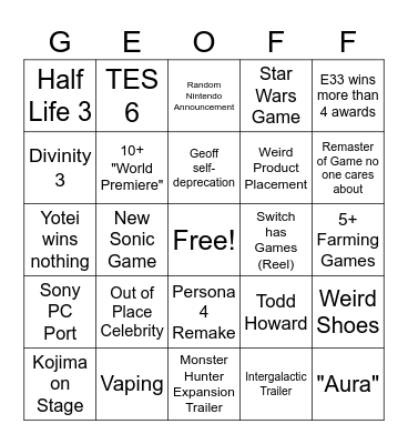 Geoff Keighley's Extravaganza 2025 Bingo Card
