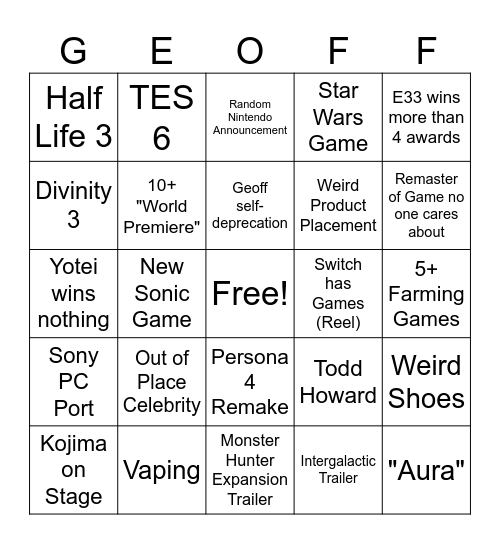 Geoff Keighley's Extravaganza 2025 Bingo Card