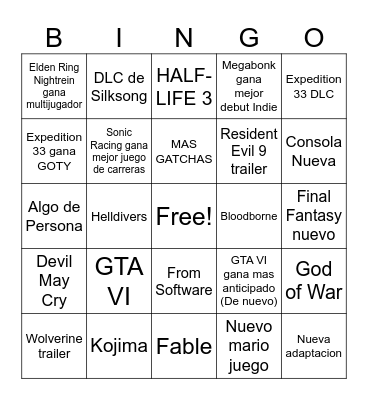 Game Awards 2025 Bingo Card