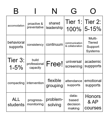ILS MTSS Bingo Card