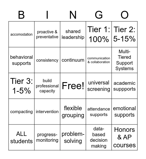 ILS MTSS Bingo Card
