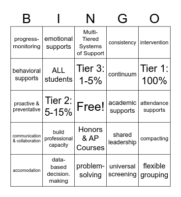 ILS MTSS Bingo Card