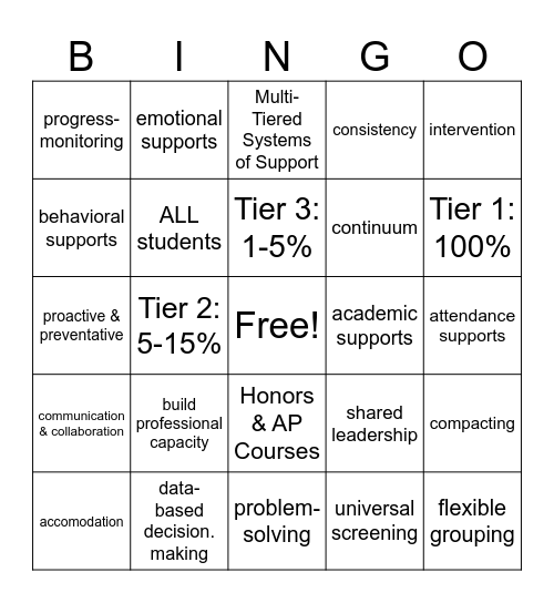 ILS MTSS Bingo Card