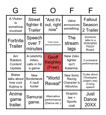 The Biggest Night in Games Bingo Card