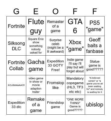 Game Awards 2025 Bingo Card