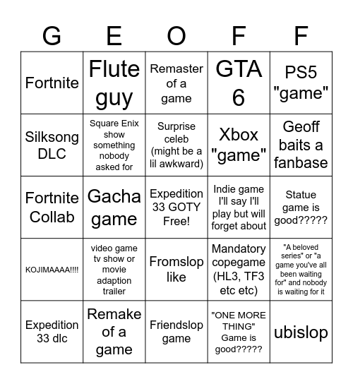 Game Awards 2025 Bingo Card