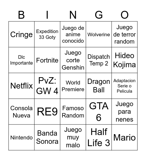 GAME AWARDS 2025 Bingo Card