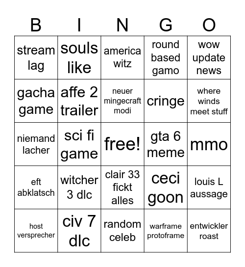 Eier Win Bingo Card