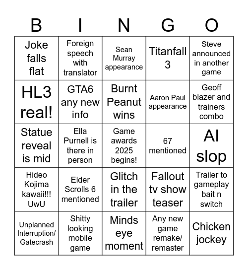 Game Awards 2025 BINGO Card