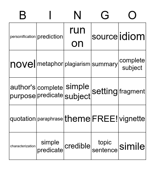 Advanced semester 2 review Bingo Card