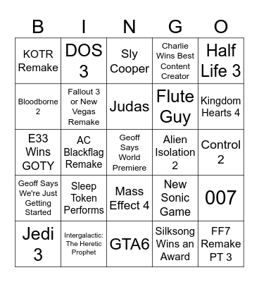 Game Awards 2025 Bingo Card